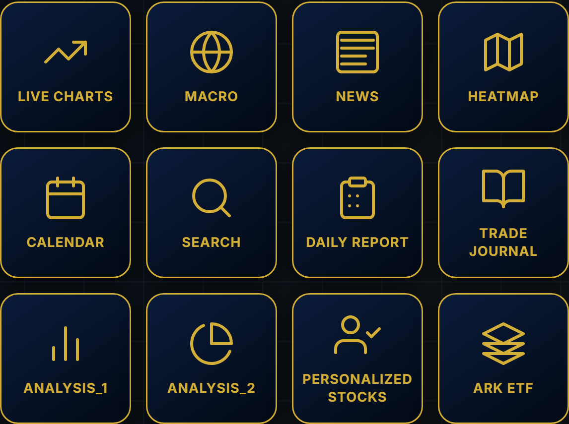 Inveflo dashboard with 12 navigation buttons