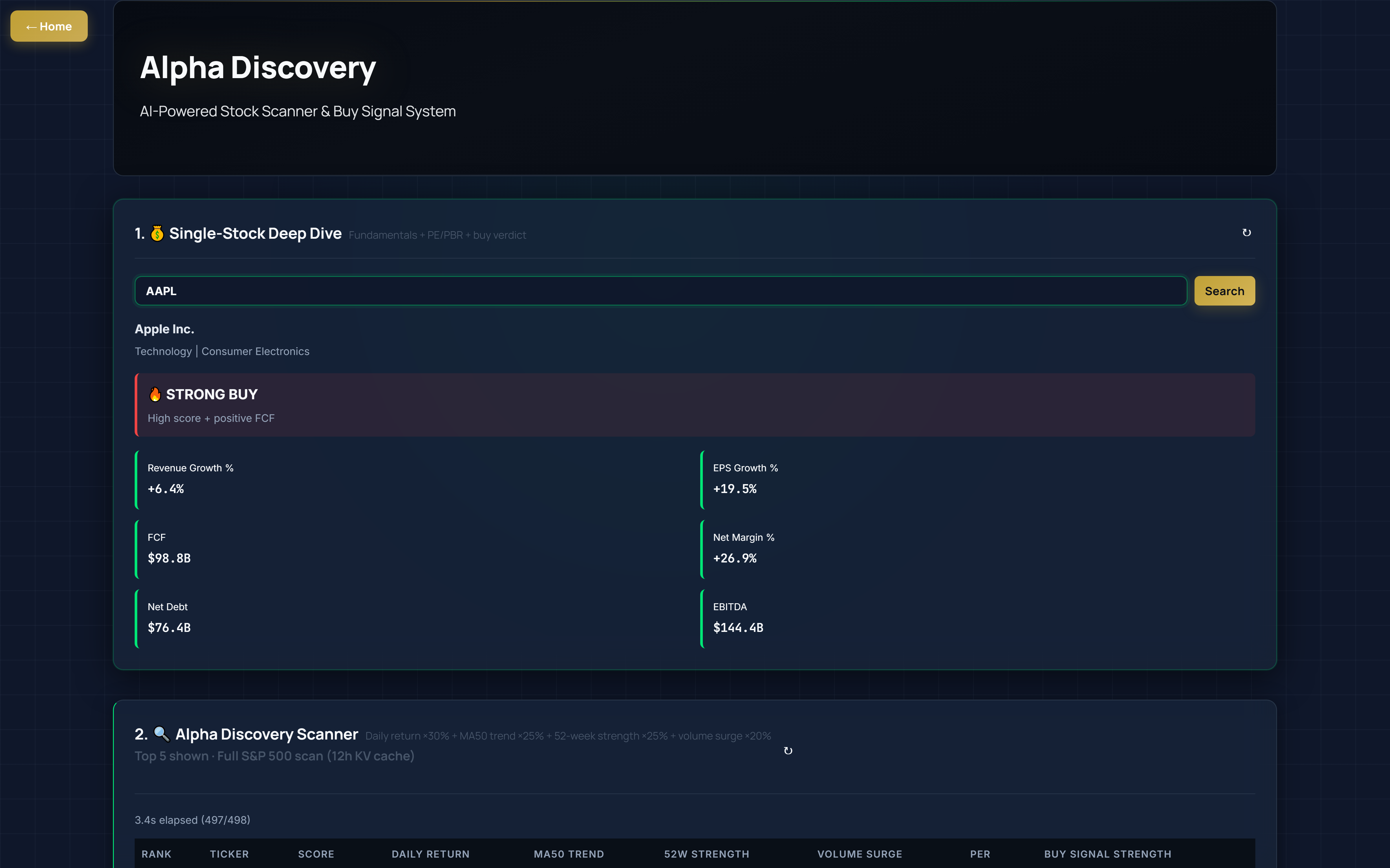 Single-Stock Deep Dive with AAPL ticker input and output